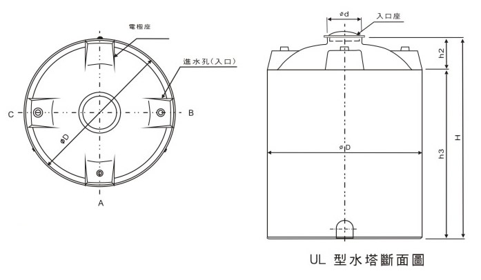 化學儲槽水塔加強型 UL.PT商品圖